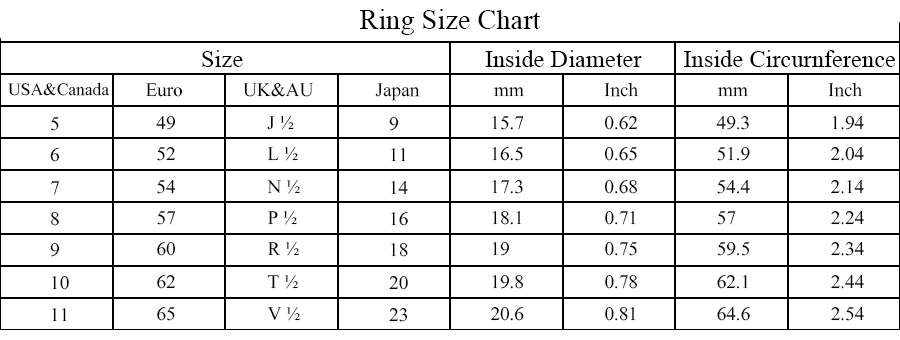 Chrome Hearts 22k gold-plated eternal heart forever true love ring